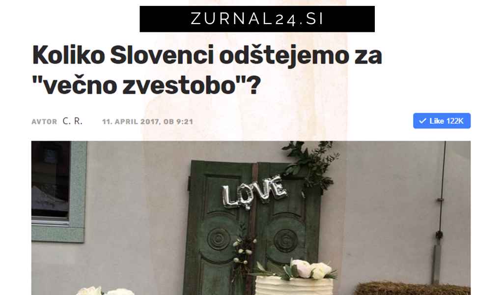 Cena poroke v Sloveniji.